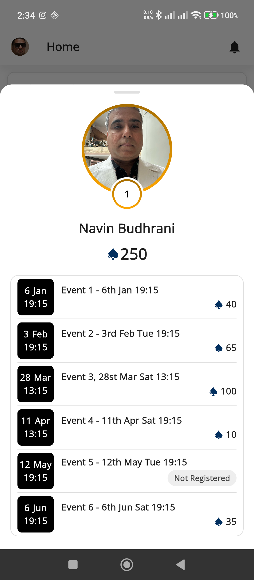 CardStats Member Profile