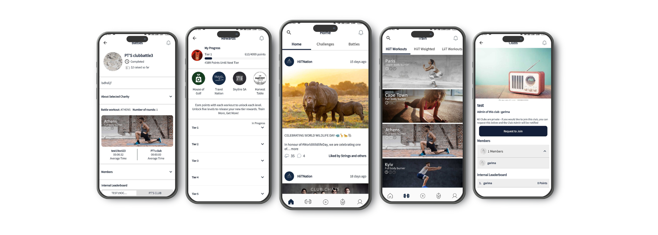 hiit-nation showcase