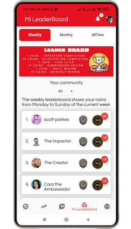 mi365 Community Leaderboard