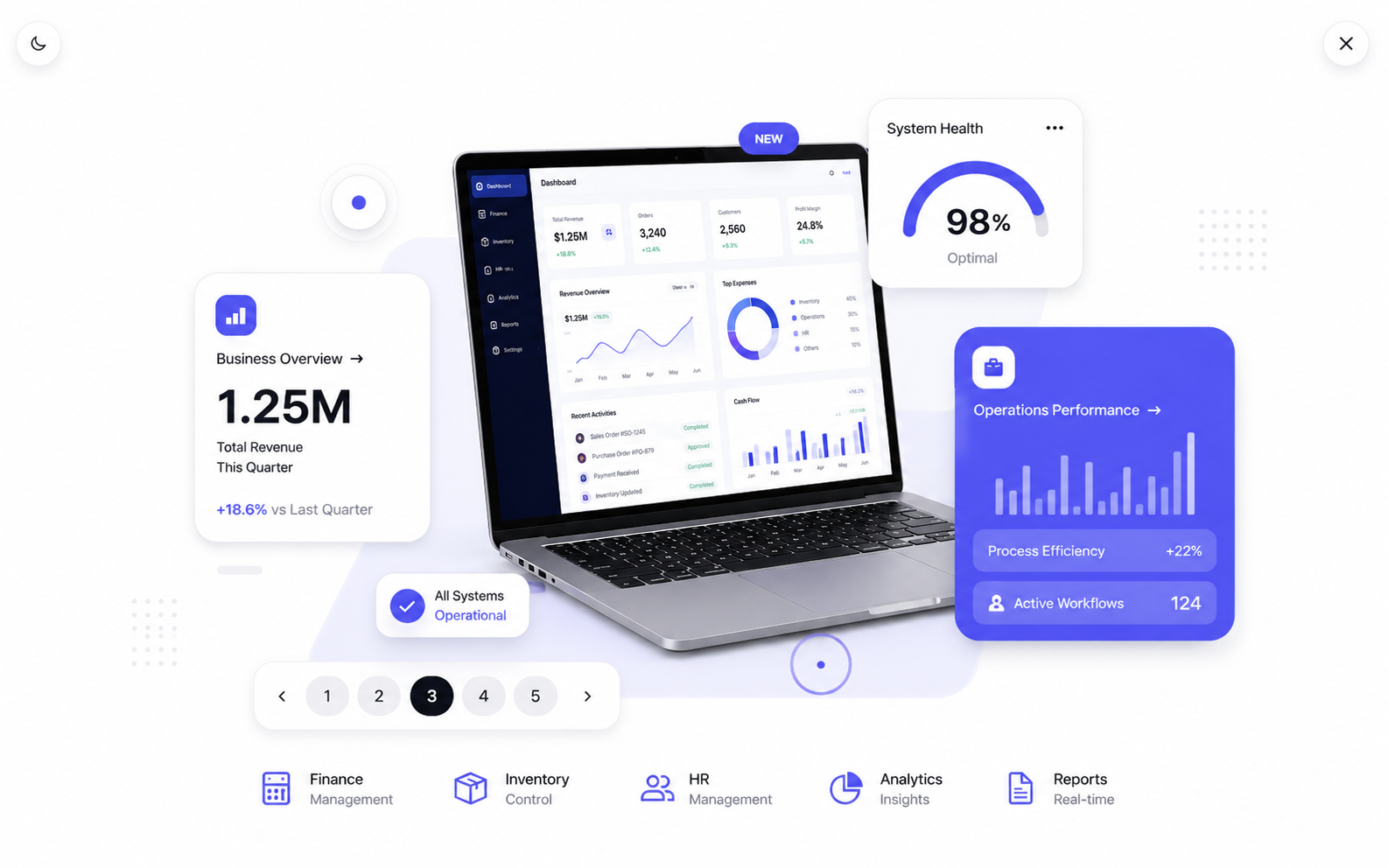 Pixel CRM dashboard